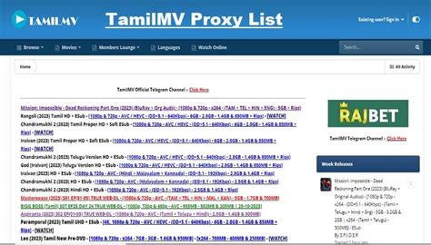 tamilmv unblock proxy|TamilMV Proxy List 